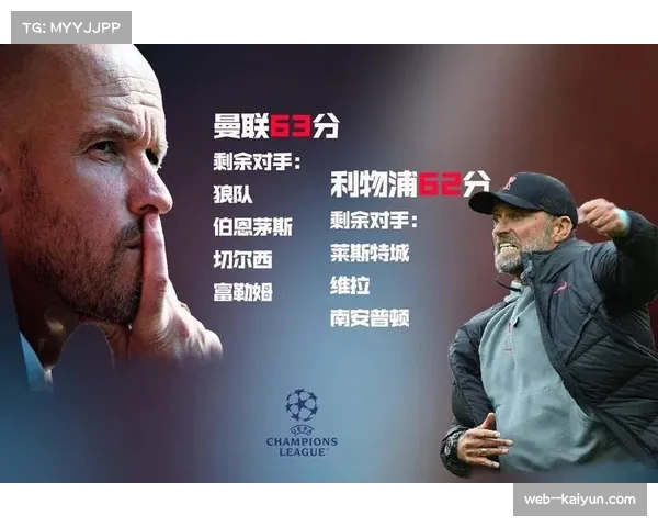 利物浦争四形势依然严峻 落后前五仅两分差距